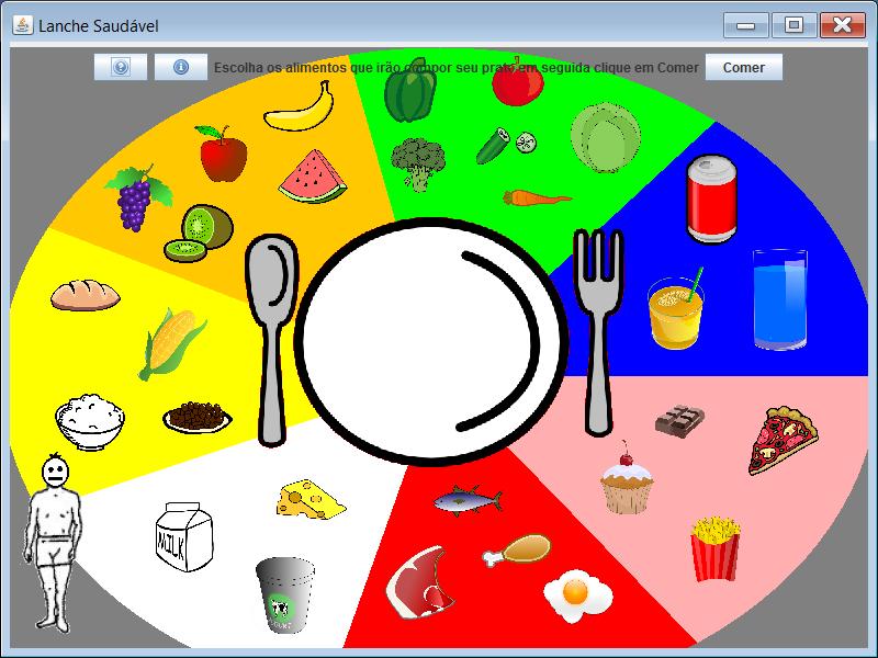Aprenda a montar um prato de comida saudável a partir de um jogo online –  Kaique Kennedy